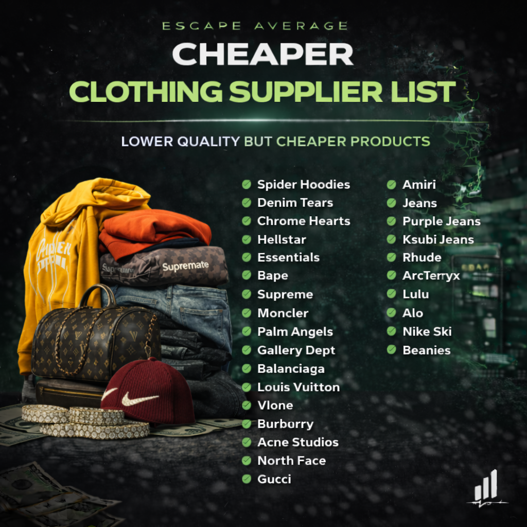 Cheaper clothing supplier